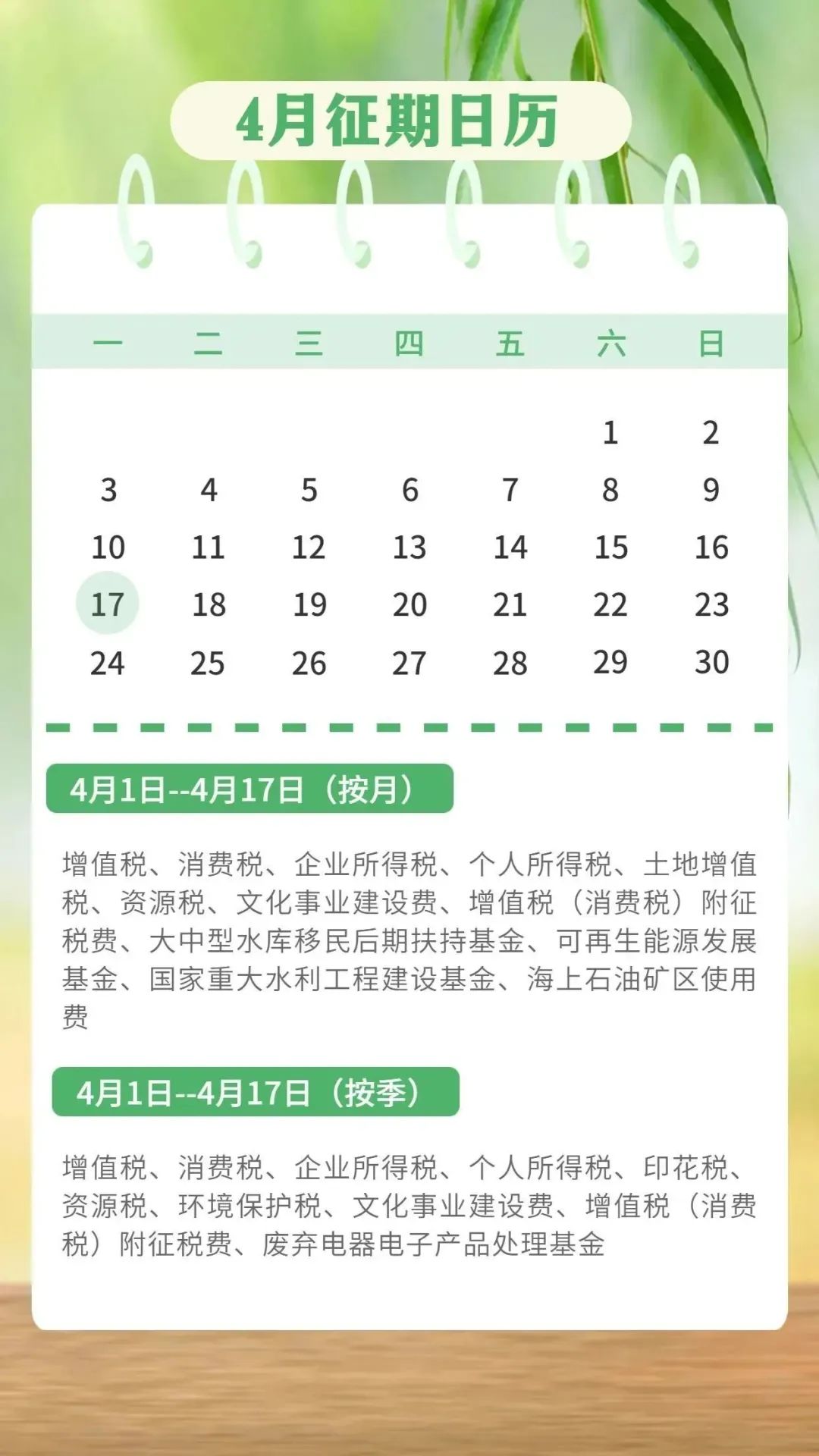 4月征期僅剩2個工作日！這些優(yōu)惠政策別錯過！