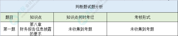 【判斷題】第二次萬(wàn)人模考初級(jí)會(huì)計(jì)實(shí)務(wù)高頻錯(cuò)題 馬上避坑>