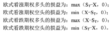 考前必背|《證券投資基金基礎(chǔ)知識》常用40個(gè)公式（二）