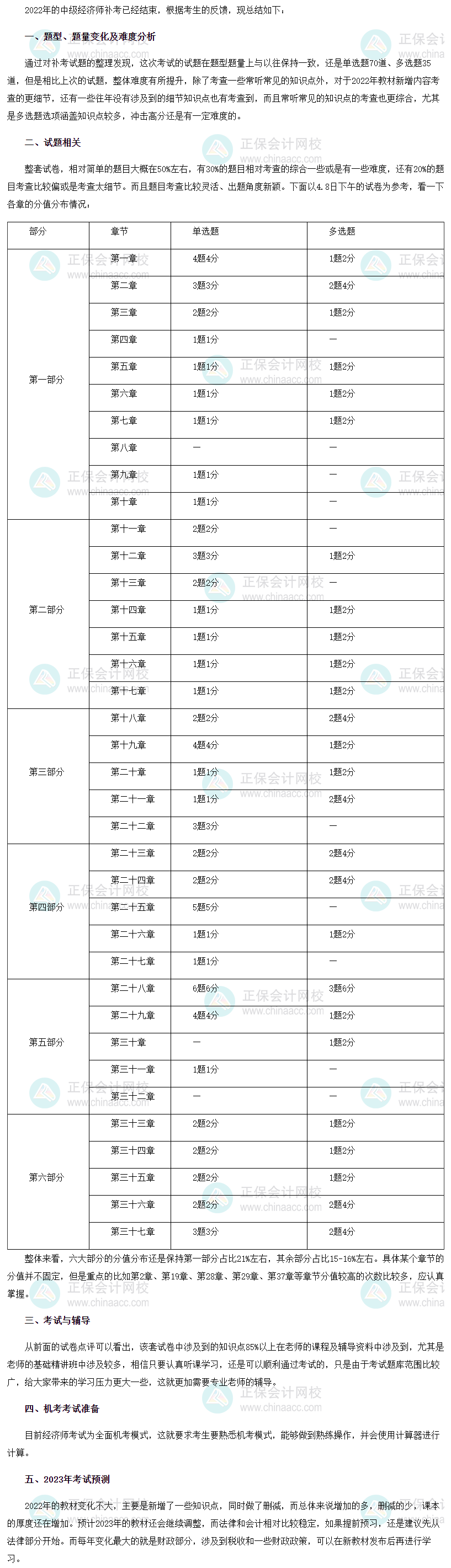 2022年中級經(jīng)濟師《經(jīng)濟基礎知識》補考考情分析