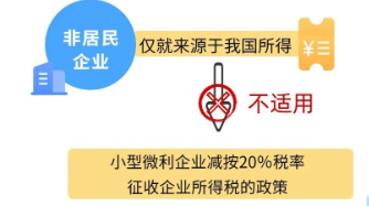 小型微利企業(yè)所得稅享受優(yōu)惠政策常見(jiàn)誤區(qū)