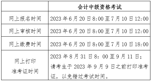 北京2023年中級(jí)會(huì)計(jì)考試準(zhǔn)考證打印入口已開(kāi)通