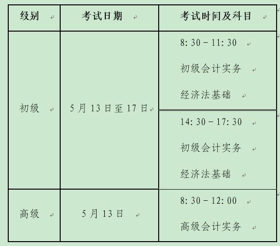 新鄉(xiāng)市轉(zhuǎn)發(fā)河南2023年初級(jí)會(huì)計(jì)準(zhǔn)考證打印通知