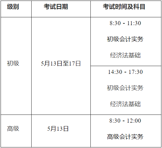 河南洛陽公布2023年高會準考證打印時間