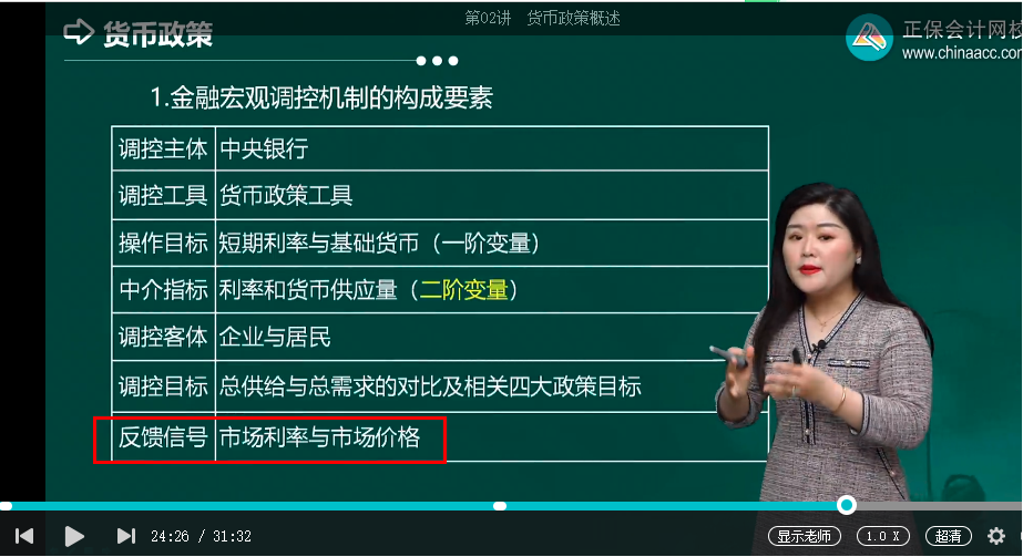 中級經(jīng)濟(jì)師《金融》試題回憶：金融宏觀調(diào)控機(jī)制的構(gòu)成要素