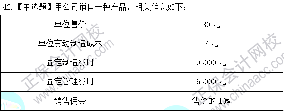 2023年注會《財(cái)管》基礎(chǔ)階段易混易錯題第十五章