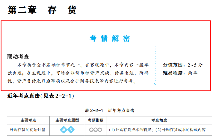 章節(jié)聯(lián)動 考情解密