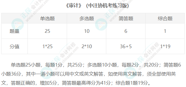 2023年注冊會計師考試題型匯總！