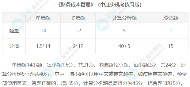 2023年注冊會計師考試題型匯總！