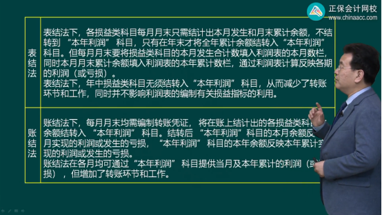 2023年初級(jí)會(huì)計(jì)考試試題及參考答案《初級(jí)會(huì)計(jì)實(shí)務(wù)》判斷題(回憶版1)