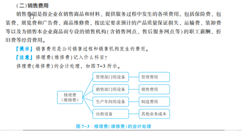 2023年初級會計考試試題及參考答案《初級會計實務(wù)》判斷題(回憶版2)