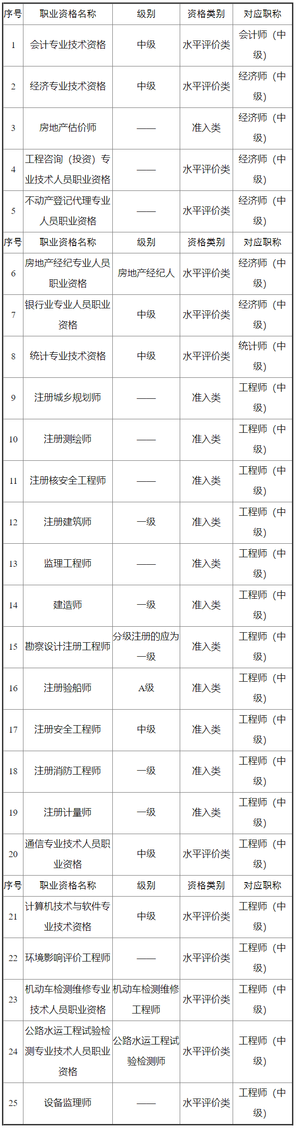 海南省公共招聘網(wǎng)