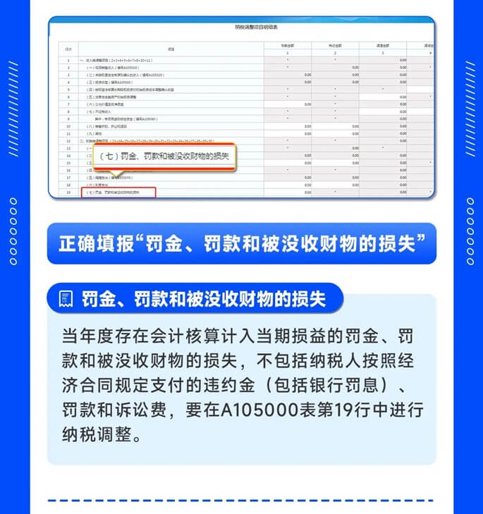 企業(yè)所得稅匯算清繳5月31日截止