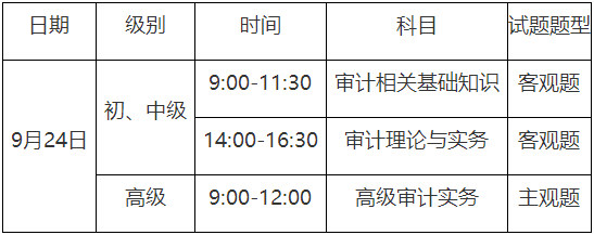 重慶2023年初、中級(jí)審計(jì)師考試報(bào)名通知