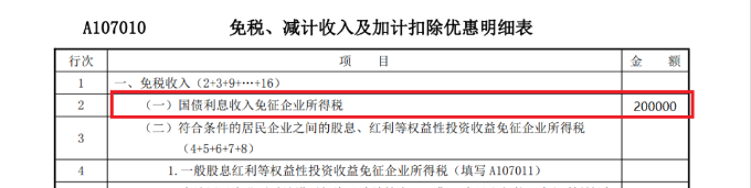 免稅、減計收入及加計扣除優(yōu)惠明細(xì)表