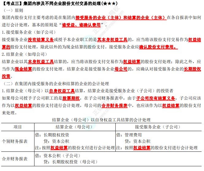 2023年注會(huì)《會(huì)計(jì)》第10章高頻考點(diǎn)3：集團(tuán)內(nèi)涉及不同企業(yè)股份支付交易