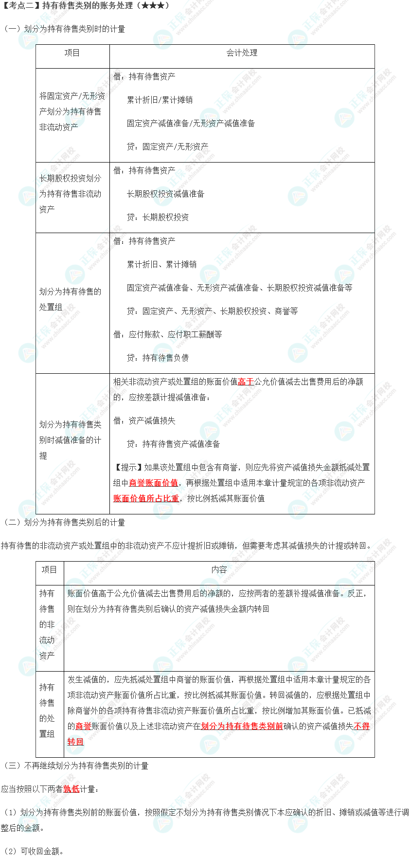 2023年注會《會計》第15章高頻考點2：持有待售類別的賬務(wù)處理