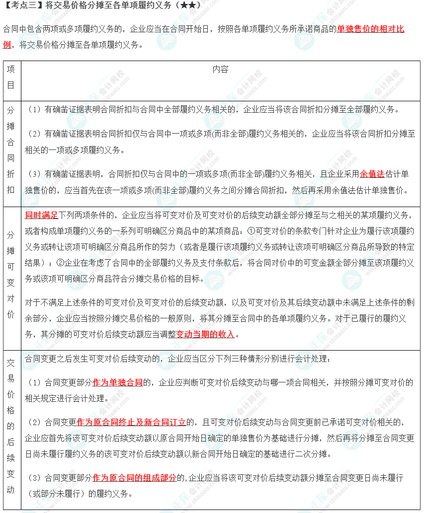 2023年注會《會計》第17章高頻考點(diǎn)3：將交易價格分?jǐn)傊粮鲉雾椔募s義務(wù)