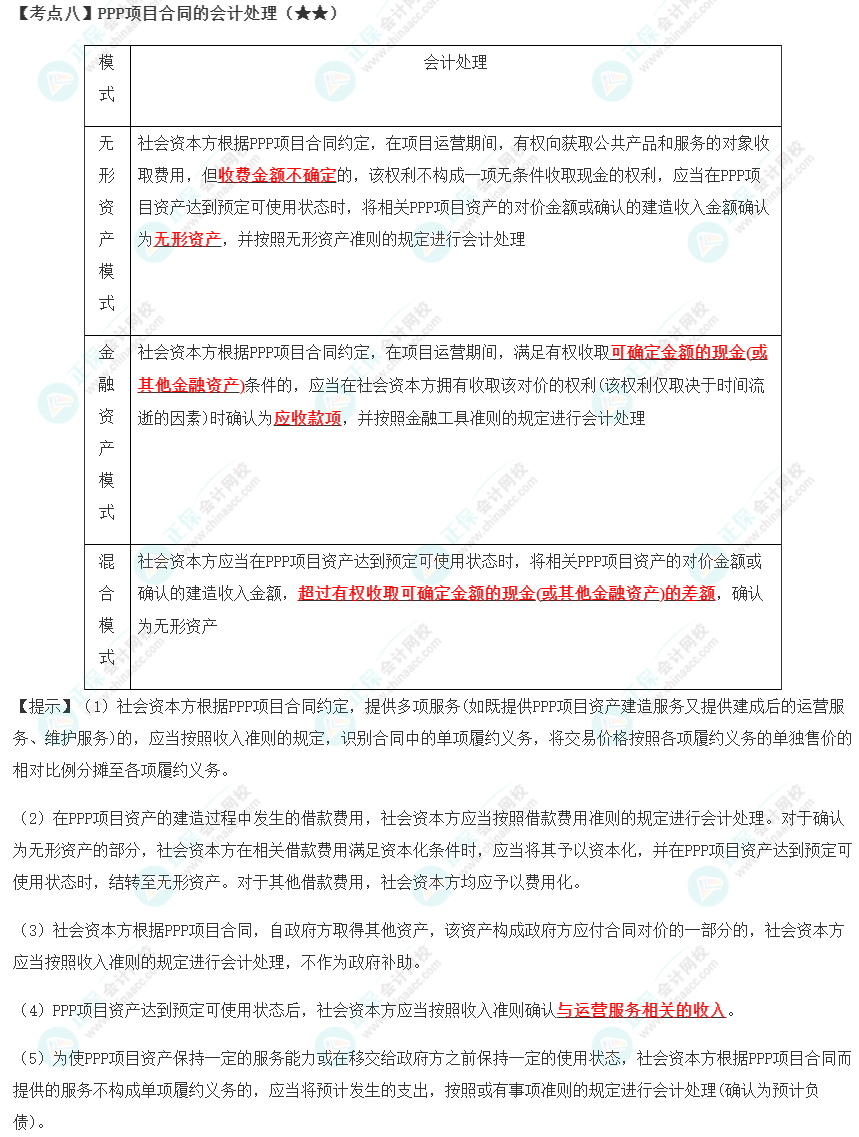 2023年注會(huì)《會(huì)計(jì)》第17章高頻考點(diǎn)8：PPP項(xiàng)目合同的會(huì)計(jì)處理