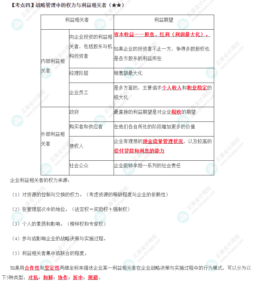 戰(zhàn)略管理中的權(quán)力與利益相關(guān)者