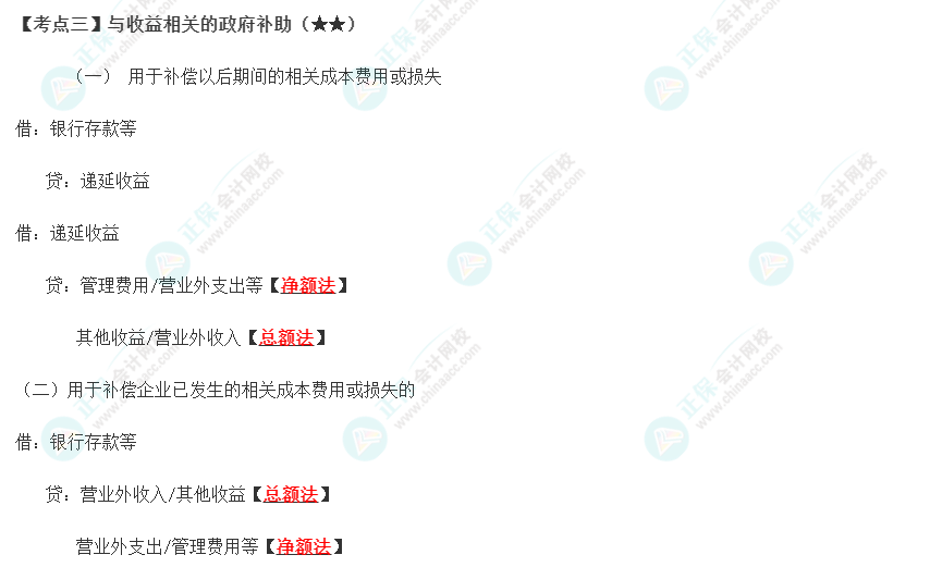 【考點(diǎn)三】與收益相關(guān)的政府補(bǔ)助