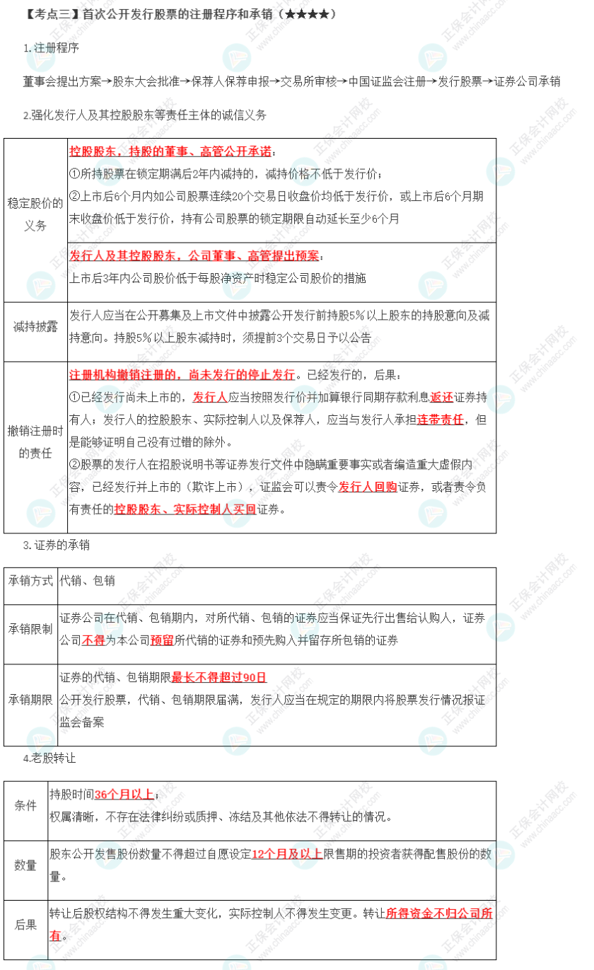 2023年注會(huì)《經(jīng)濟(jì)法》第7章高頻考點(diǎn)3：首次公開(kāi)發(fā)行股票的注冊(cè)程序和承銷(xiāo)