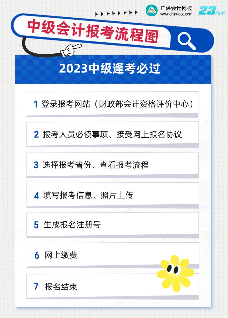 2023年中級報(bào)名入口正式開通！今天，中級考試?yán)_新序幕！