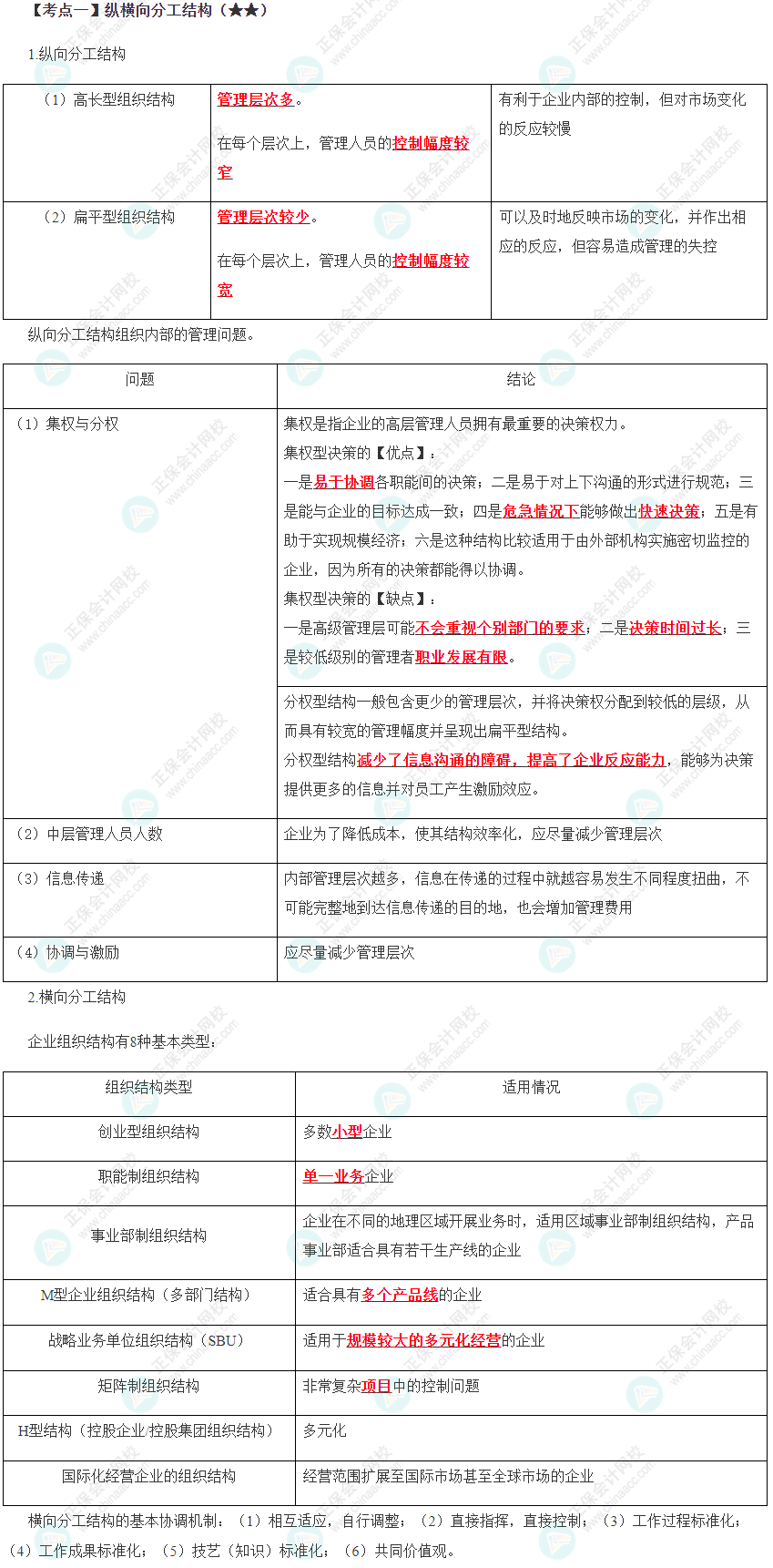 2023年注會《公司戰(zhàn)略與風險管理》第4章高頻考點1：縱橫向分工結構