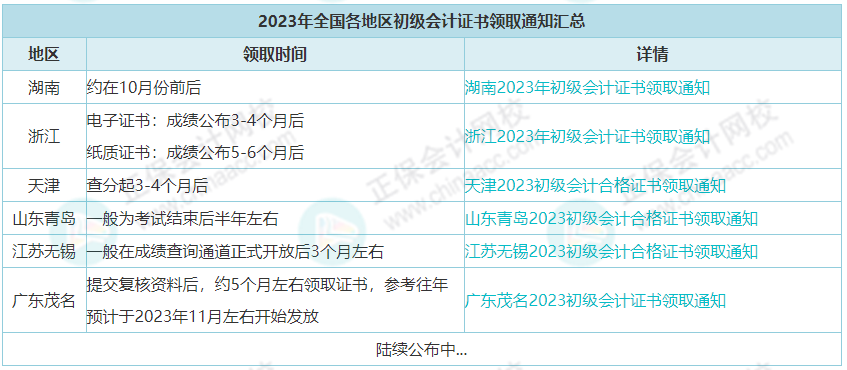 初級會計什么時候領(lǐng)證？領(lǐng)取有效期是多久？