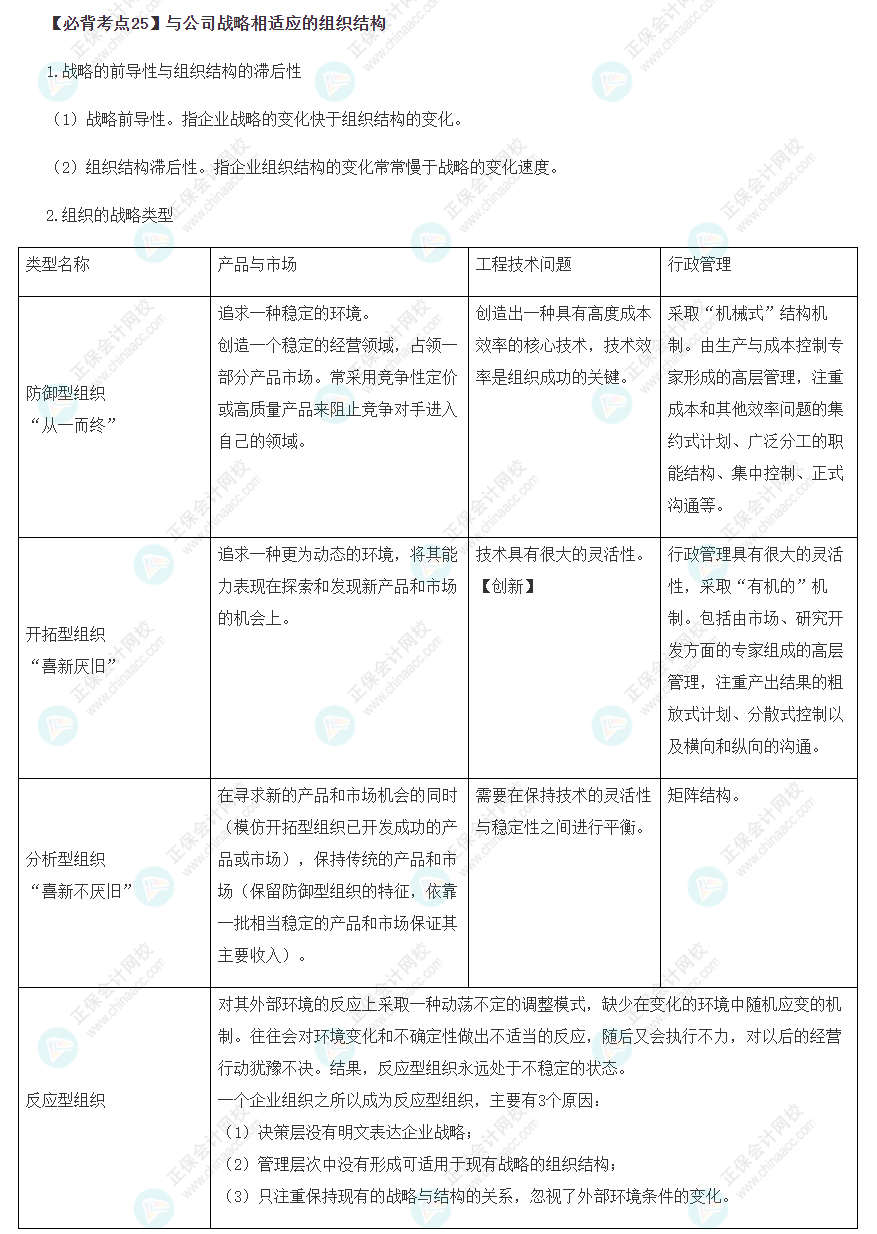 與公司戰(zhàn)略相適應(yīng)的組織結(jié)構(gòu)