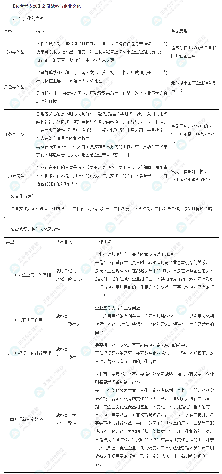 公司戰(zhàn)略與企業(yè)文化