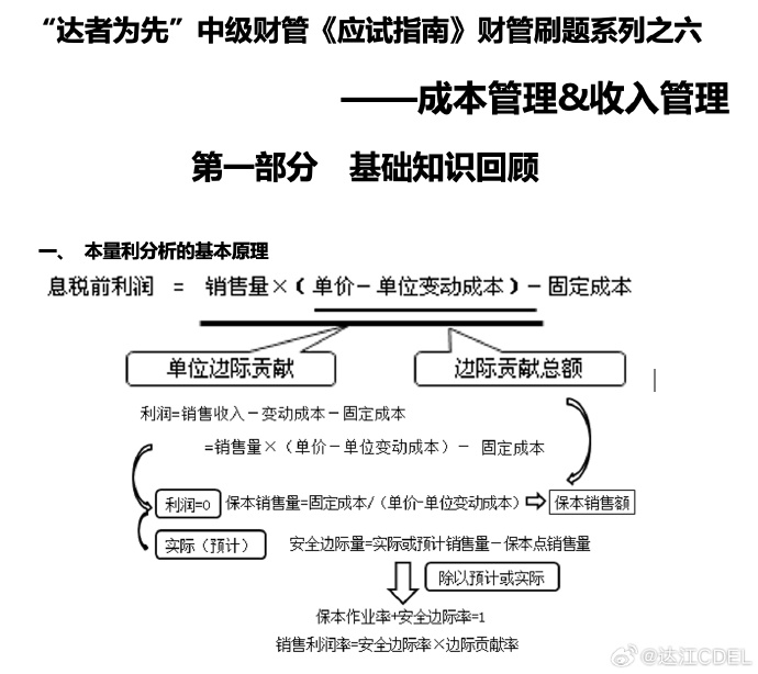 【達(dá)者為先】7月14日19時達(dá)江中級財務(wù)管理應(yīng)試指南刷題直播