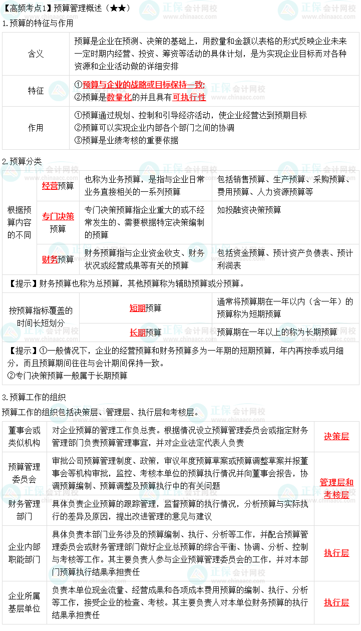 2023年中級《財務(wù)管理》高頻考點(diǎn)：預(yù)算管理概述