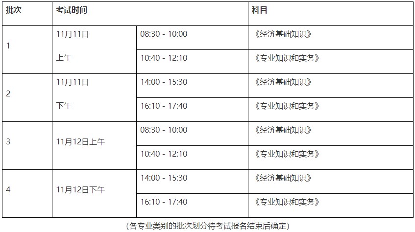 2023年度初中級經(jīng)濟考試時間安排