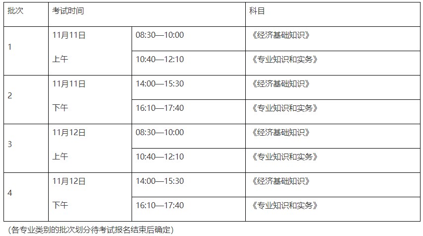 江蘇2023年初中級(jí)經(jīng)濟(jì)師考試時(shí)間安排