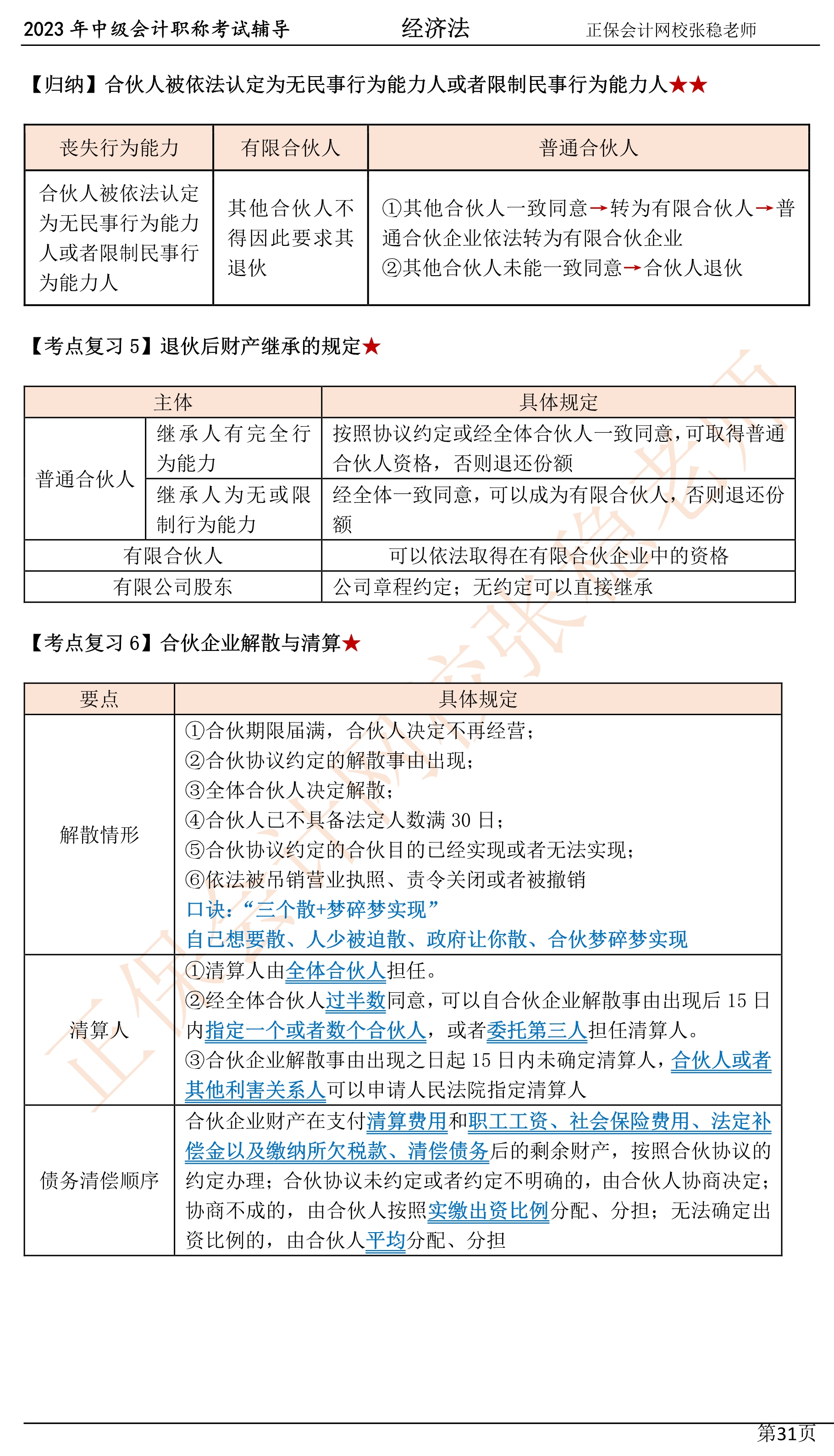 張穩(wěn)老師：2023中級會計經(jīng)濟法臨門一腳沖刺資料（第三章）