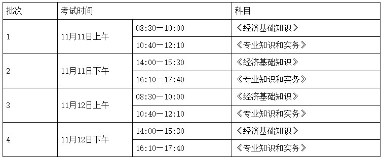 湖南2023年初中級(jí)經(jīng)濟(jì)師考試時(shí)間、批次