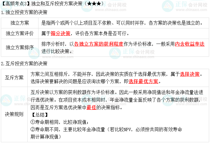 2023中級會計職稱《財務(wù)管理》高頻考點：獨立和互斥投資方案決策