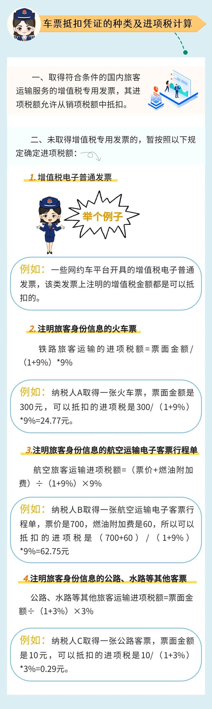 出差的車票憑證能否抵扣增值稅進(jìn)項(xiàng)稅額