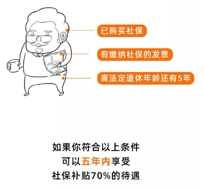 有社保的恭喜了！本月起，個(gè)人社保免交70%！