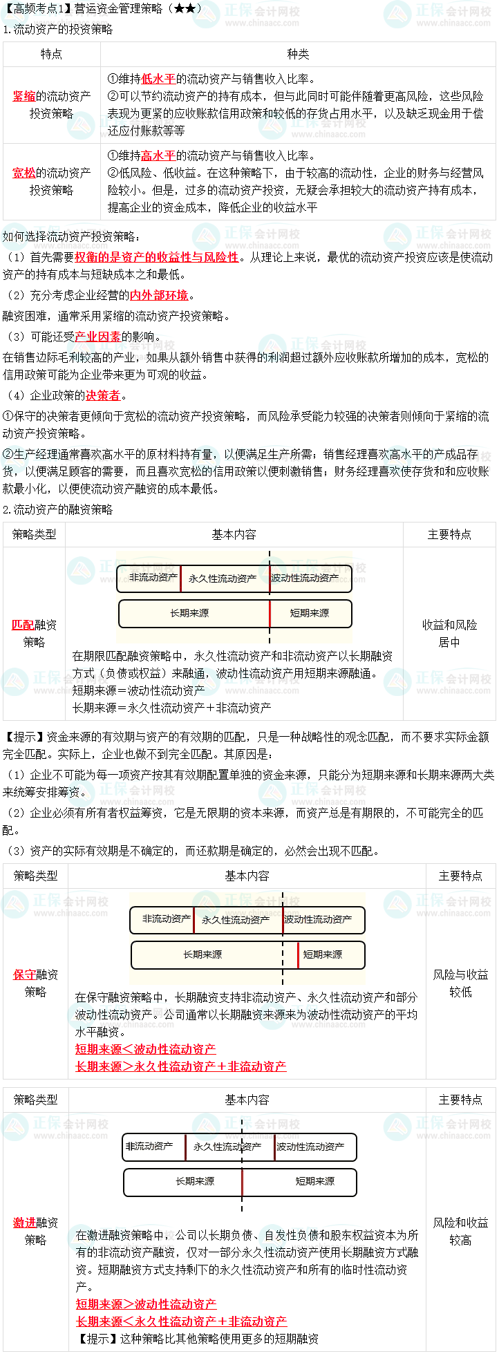 2023中級會計(jì)職稱《財(cái)務(wù)管理》高頻考點(diǎn)：營運(yùn)資金管理策略