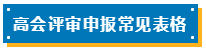 高會評審申報表如何填寫？