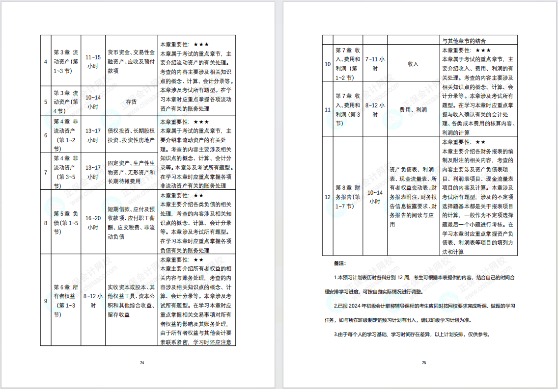 9月開學(xué)季！老師已經(jīng)開始寫書啦~你開啟2024年初級會計(jì)備考了嗎？