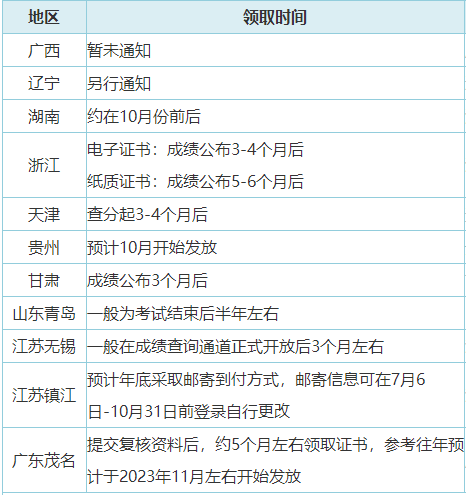 據查詢：2023年初級會計證書已下達印制通知 進度更新 坐等領證！