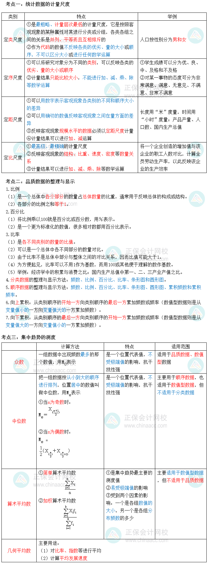 2023初級經(jīng)濟師經(jīng)濟基礎(chǔ)三色筆記第四部分：統(tǒng)計