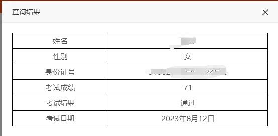 喜報！2023年8月PCMA（初級）成績公布啦！