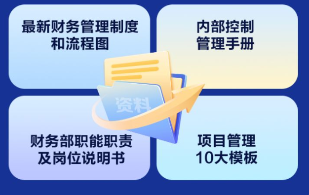 《中級會計晉升實訓營》詳情