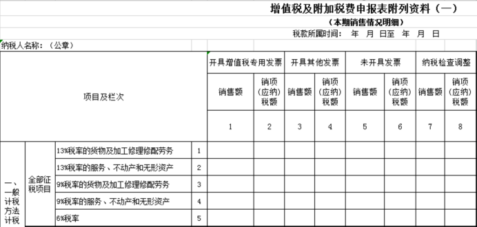 未開票申報(bào)操作寶典！