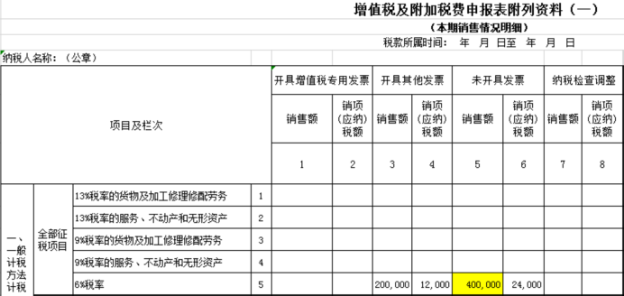 未開票申報(bào)操作寶典！