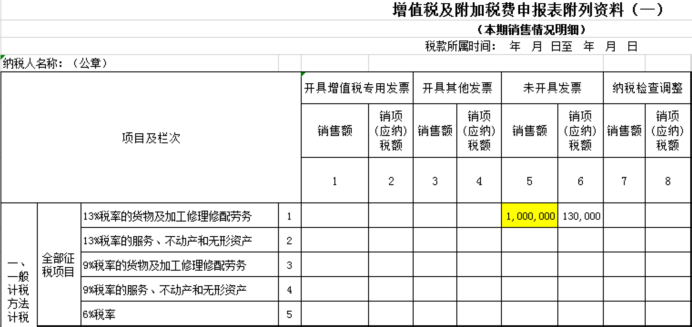 未開票申報(bào)操作寶典！